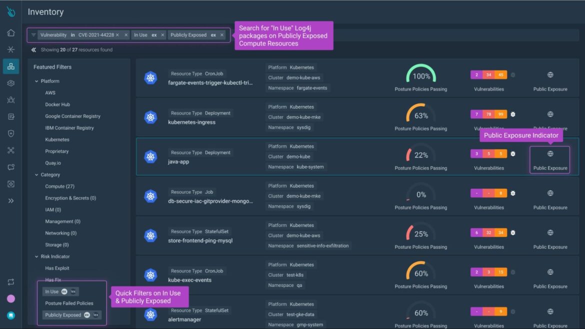 Sysdig Cloud Inventory