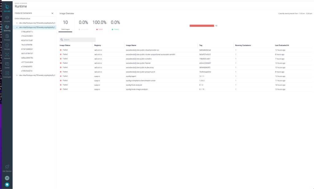 Detect and respond to runtime threats