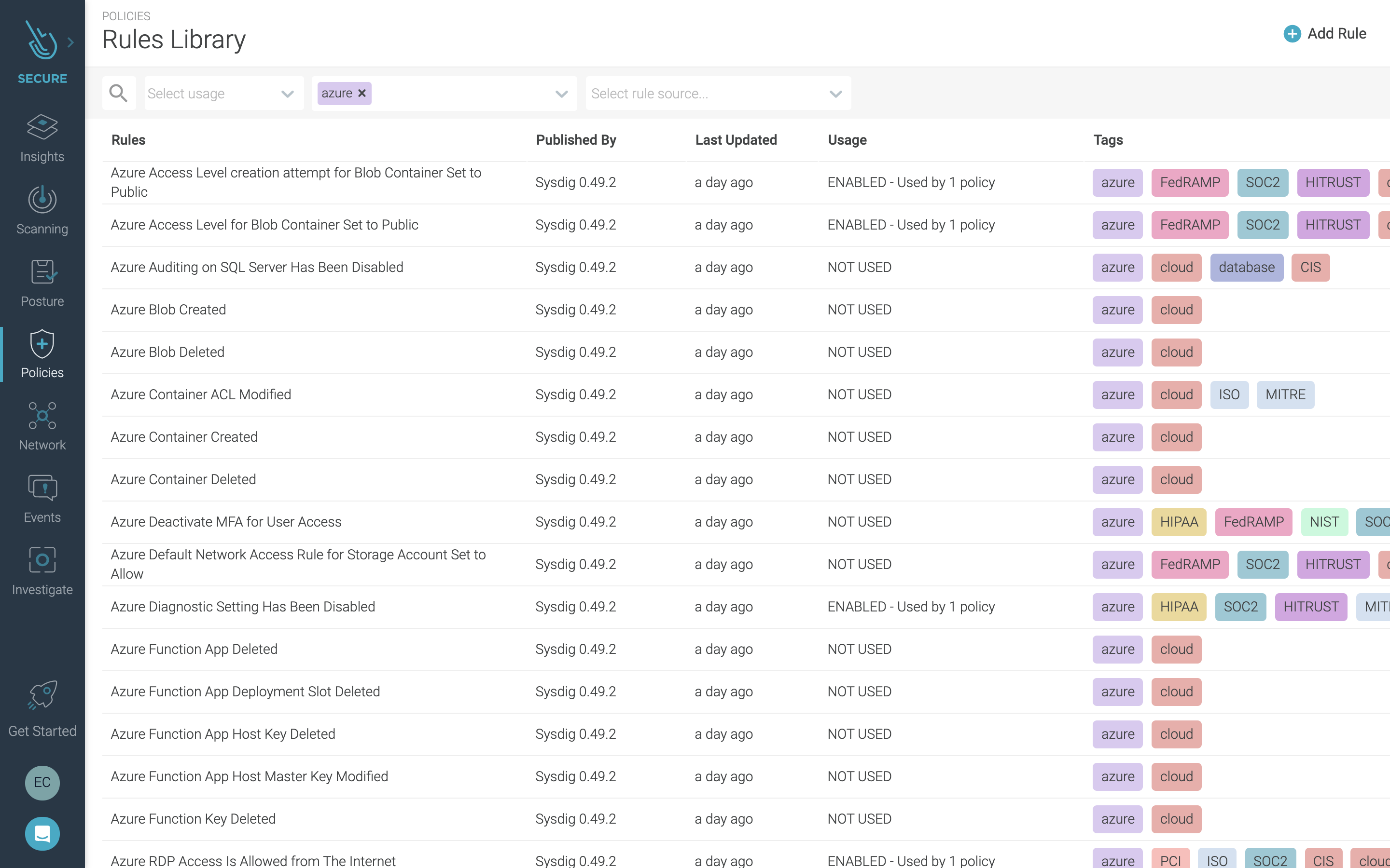 Azure Falco rules library