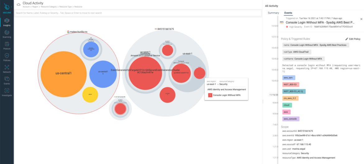 Cloud Sec Landscape - CNAPP