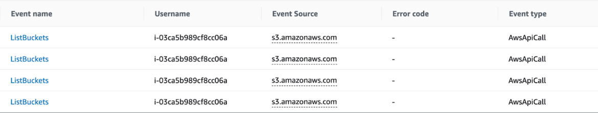 Listbuckets api call Cloudtrail