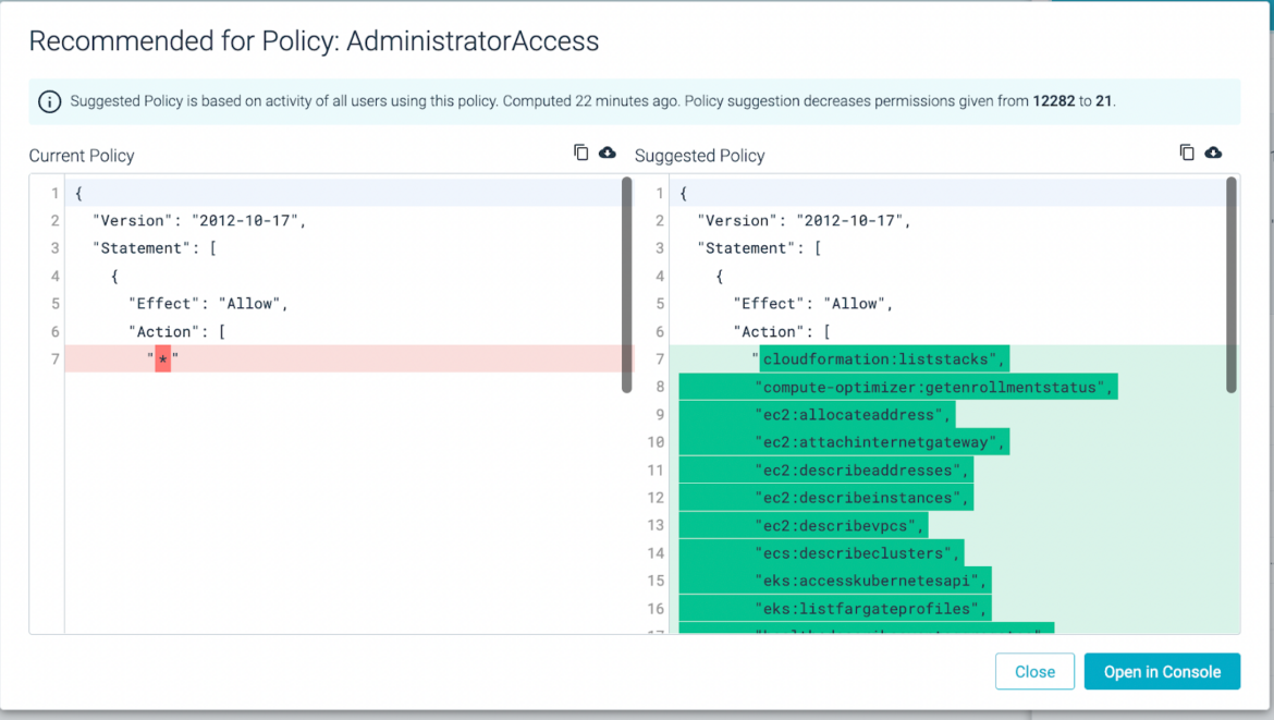 Permissions IAM