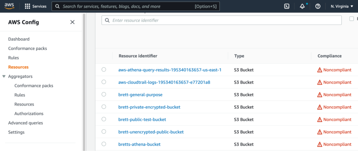 AWS Config dashboard