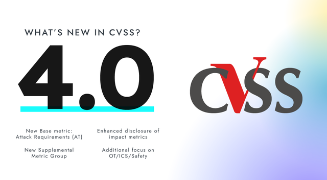 CVSS 4.0