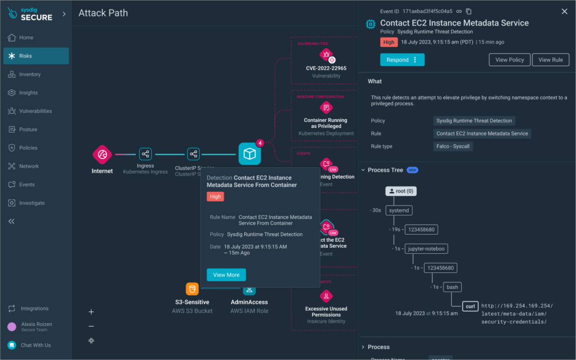 Sysdig Attack Path