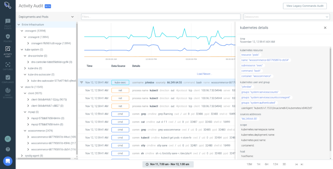 Sysdig Activity Audit in Sysdig Secure