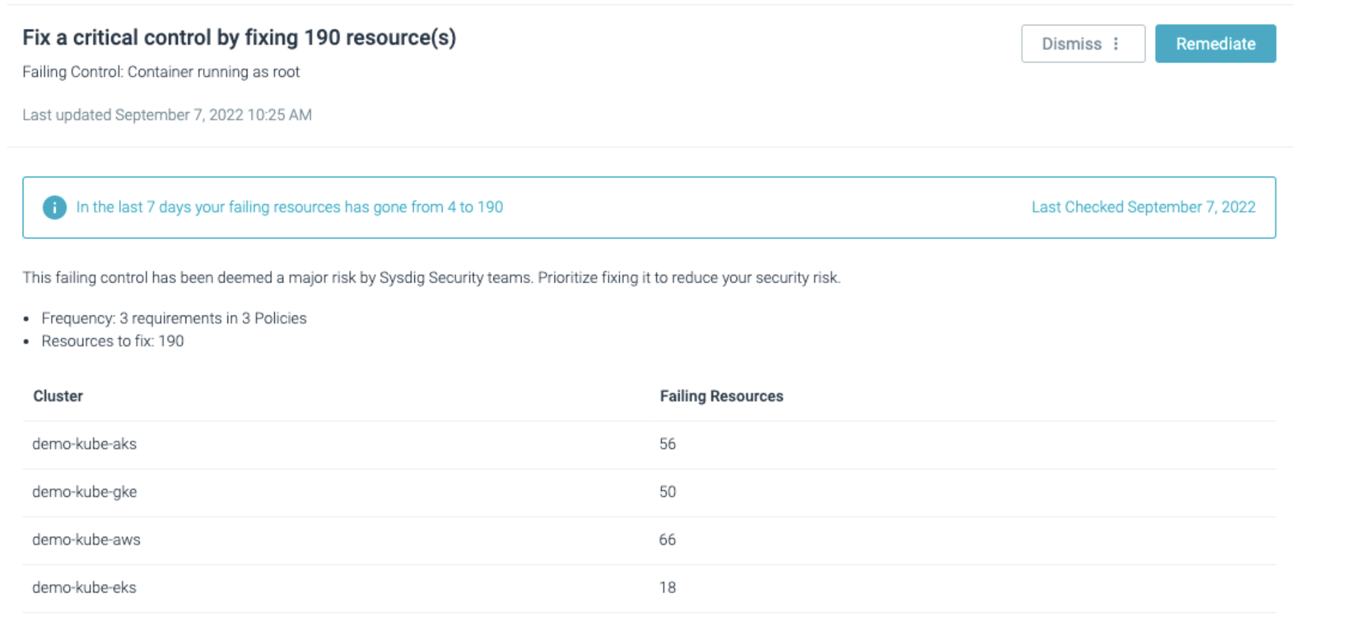 Screenshot showing a way to prioritize where to start remediating your compliance and posture violations.