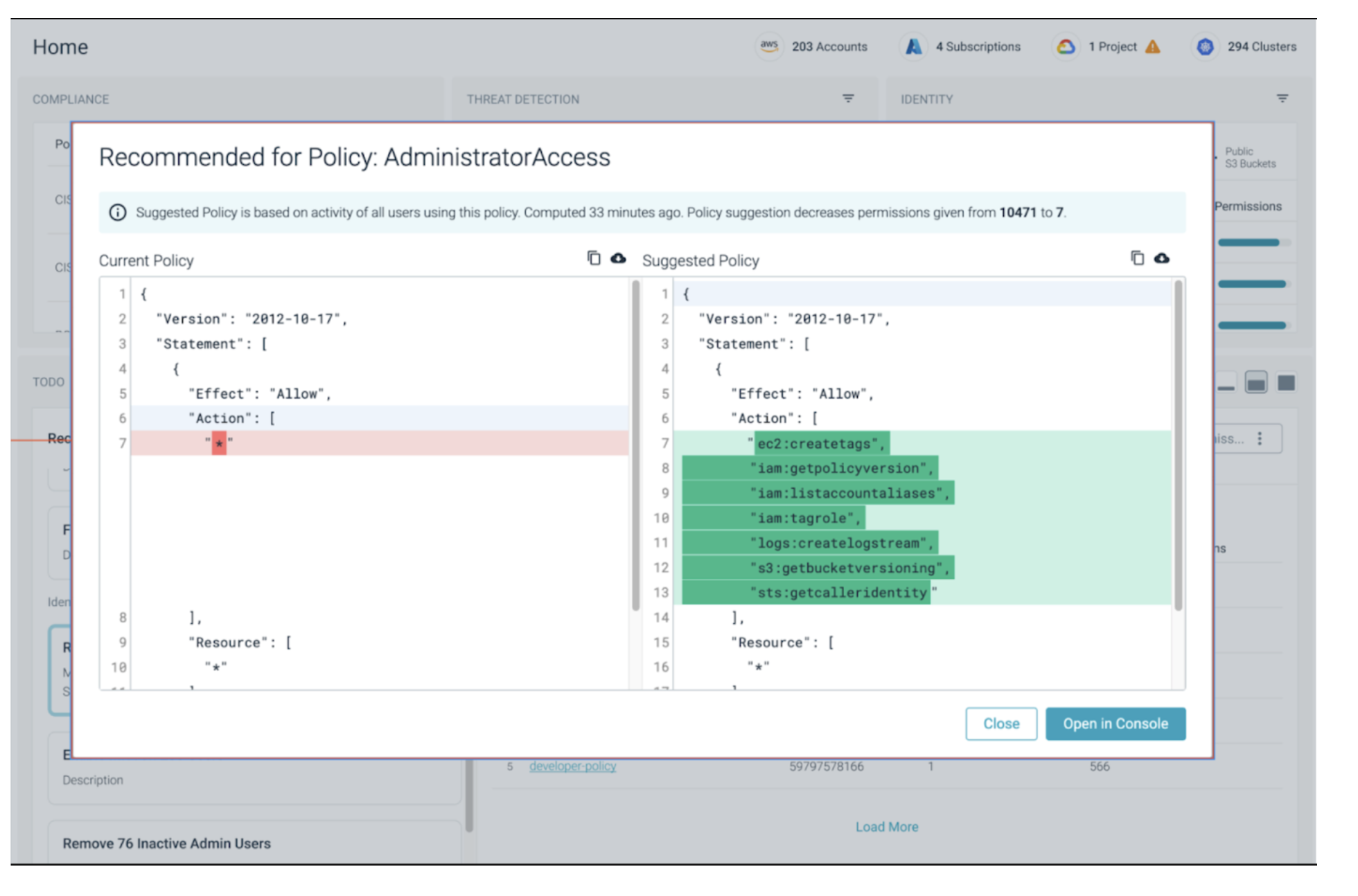 ToDo summarizes and prioritizes other risky attributes around identity, such as unused policies, inactive users and roles, misuse of access keys, and missing MFA.