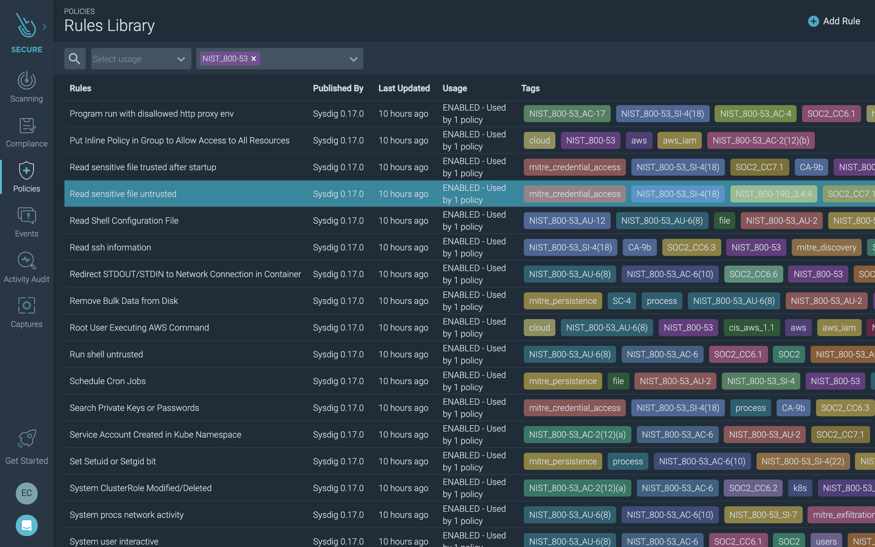 Sysdig Secure NIST rules library