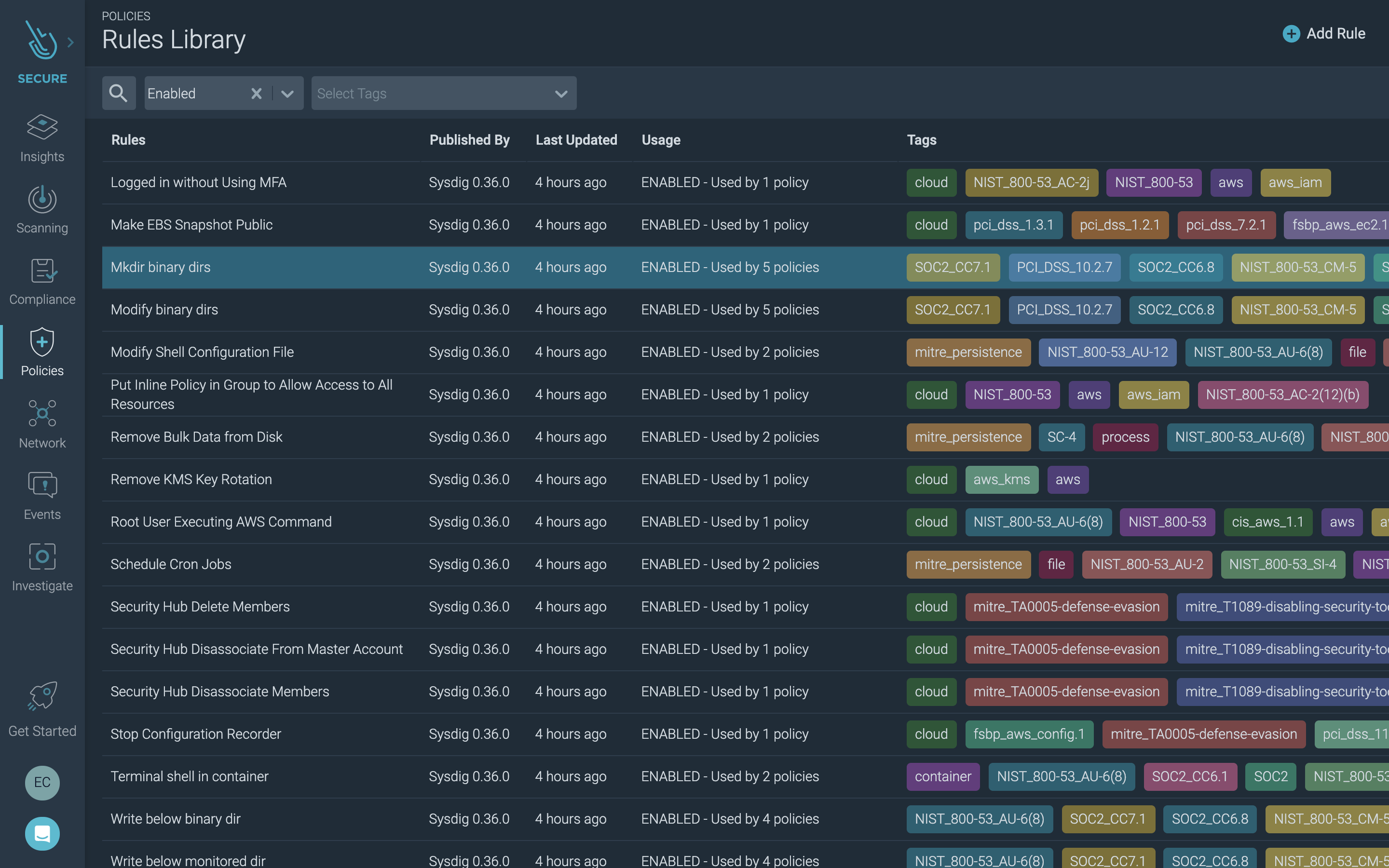 Runtime rules for Amazon EKS compliance