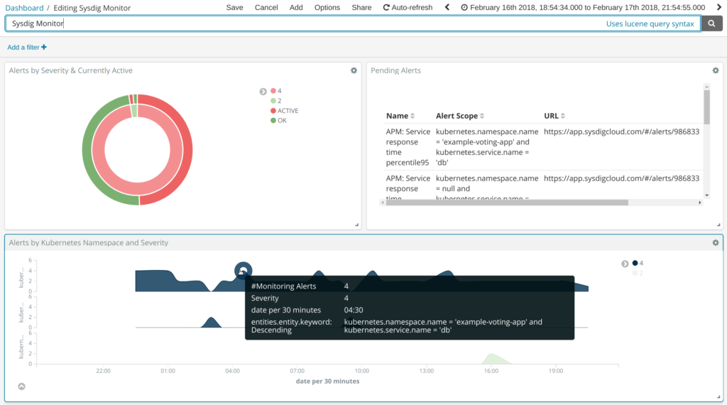 sysdig elasticsearch sysdig monitor events