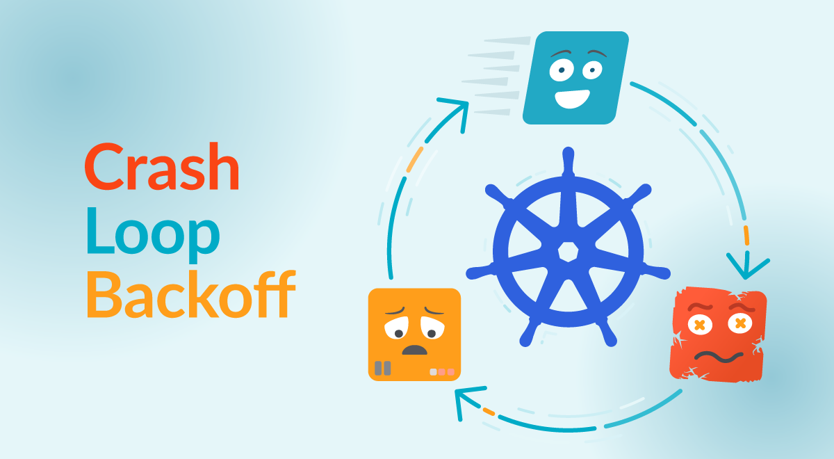 Kubernetes Crashloopbackoff, an illustrated representation. A Pod is in a loop between Running, Failed, and Waiting.